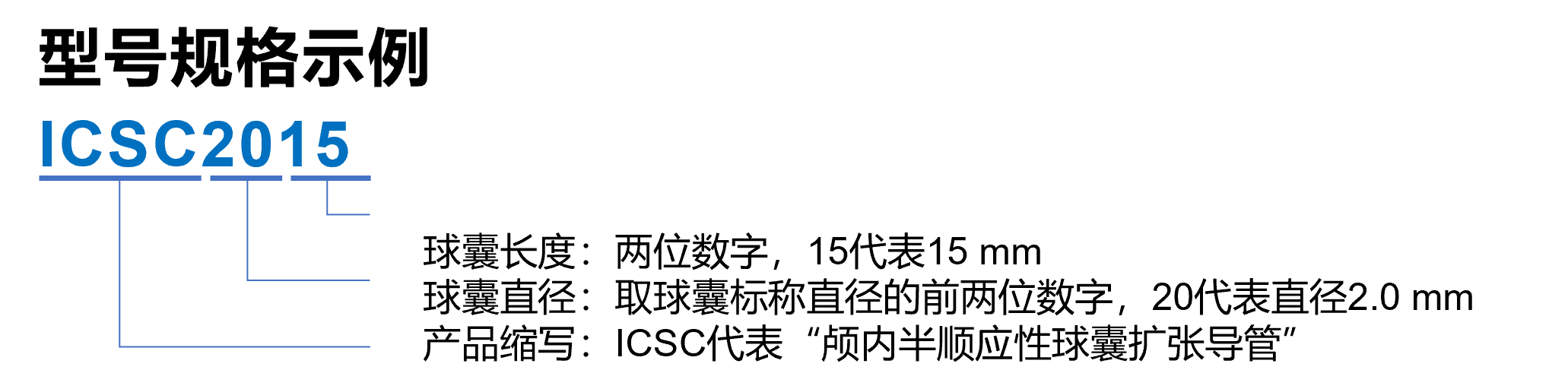 抱鱼?颅球囊扩张导管(图1)