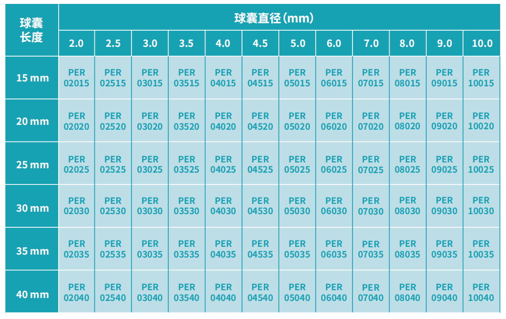 禄游?Luvjour 外周球囊扩张导管(图4)